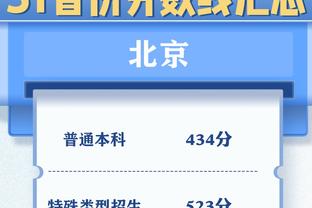 库里谈截止日：我们球员能控制的就是自己的努力、专注和竞争力