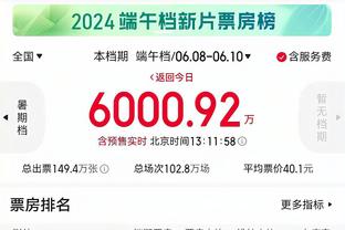 真卡皇！卡佩拉12中9砍下18分15篮板3盖帽&拼下6前场篮板