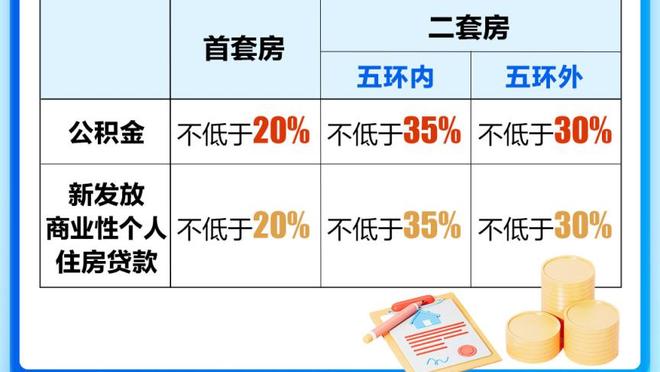 字母哥生涯第18次砍下45+ 追平贾巴尔并列雄鹿队史第一